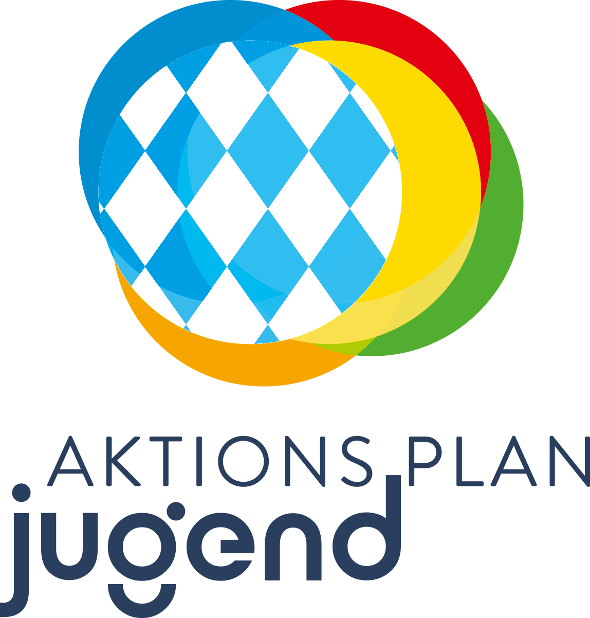Logo Aktionsplan Jugend